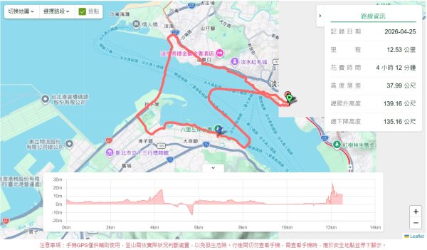 跨越，在河海交界3042360