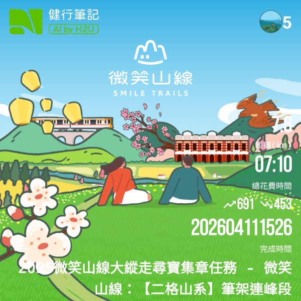 2026-04-11微笑山線：【二格山系】筆架連峰段3034626