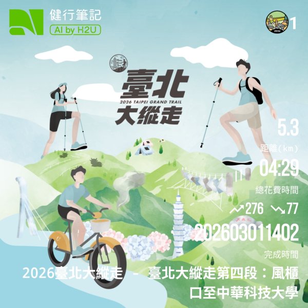 【臺北大縱走 4】大湖公園→大溝溪生態治水園區→圓覺瀑布→峯碧山圓覺寺→碧山巖→白石湖吊橋→碧湖公園3008898