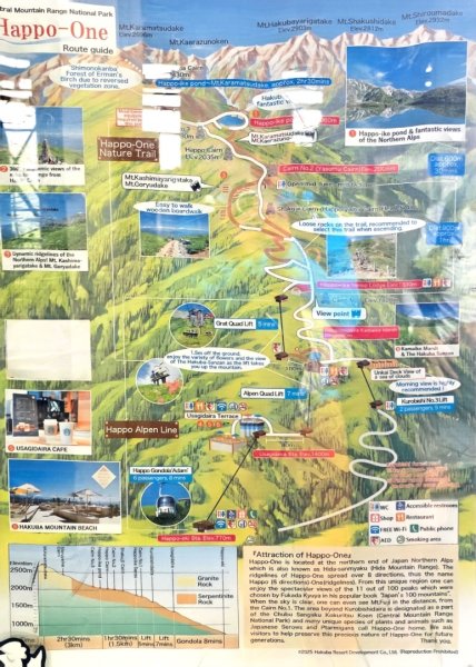 日本白馬-八方池-唐松岳3099718