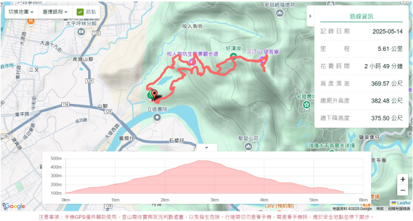 三汀山,苗圃,蝙蝠洞2787343