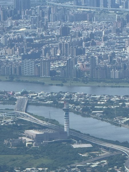 2025台北大縱走第二回合:1+2段2821291