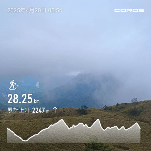 20250420南投瀧奧、奇萊尖山、合歡八連峰2768510