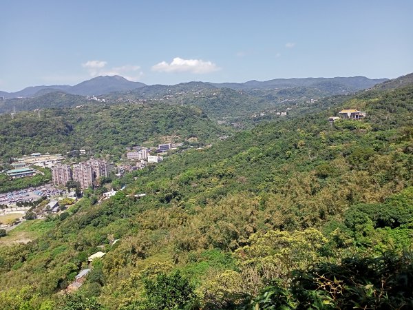 【臺北大縱走 5】2-2 仲春悠遊文間山→劍潭山→圓山水神社 【小百岳集起來】#009 劍潭山1645182