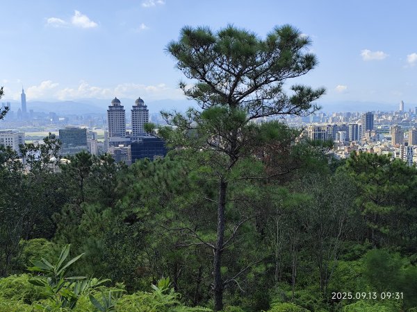 【臺北大縱走 5】劍潭古寺→格物台→劍潭山步道→老地方觀機平台→圓山大飯店→劍潭公園→福正宮2884185