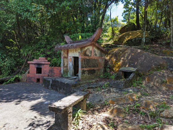 大溝溪生態治水園區。龍船岩。大崙頭山(小百岳)。圓覺瀑布1750704