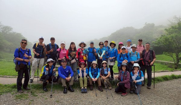 【臺北大縱走 1】二子坪到關渡、龍山寺、艋舺夜市3035478