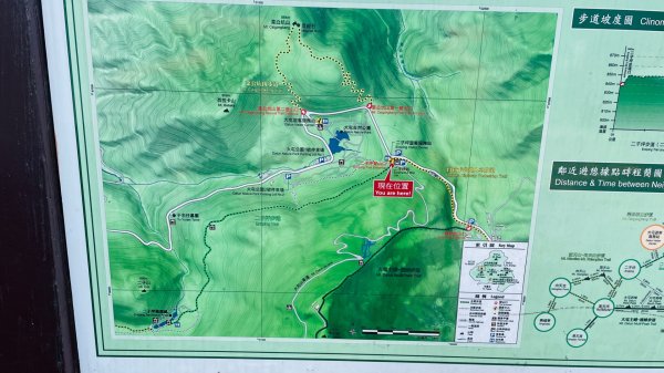 二子坪步道2863640