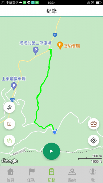 塔塔加步道(東埔大草原-大杉登山步道1430035