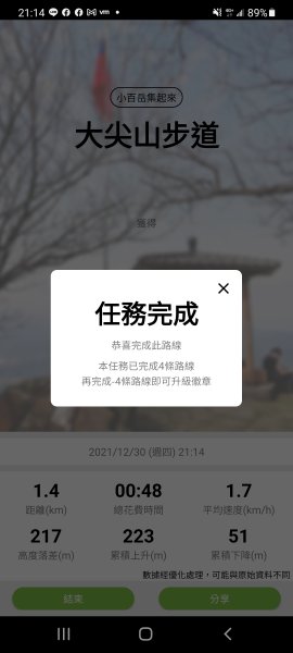 20211230 小百岳-新北汐止大尖山3056460