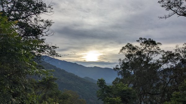 [屏步青雲] 屏東山旅行 德文山2650722