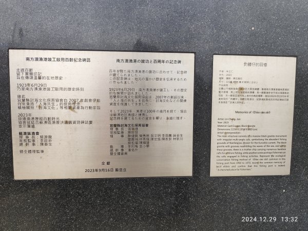 2-2 南方澳漁港→內埤漁港→南安國中停車場→觀海亭→內埤海水浴場→情人灣→豆腐岬風景區→南方澳大橋2681163