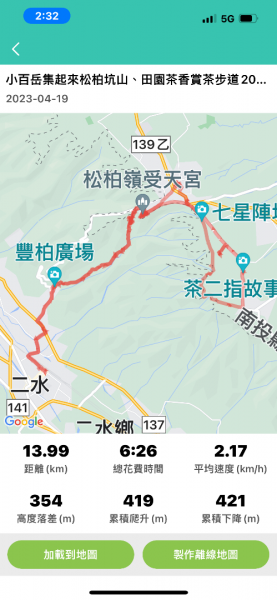 二水登廟步道連走松柏坑山2121547