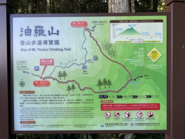 20250713-Ep.09油羅山步道-2025森遊竹縣皮皮獅探險隊2851876