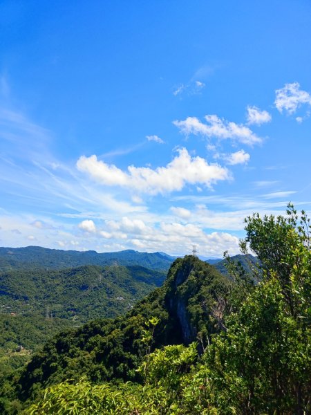 微笑山線筆架二格山系2860416