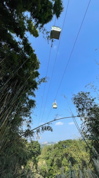 銀河洞越嶺貓空-新高麗坑山-銀獅縱走-猴山岳群峰+三條魚縱走2998274