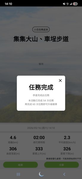 20260516 小百岳-南投後尖山3056230