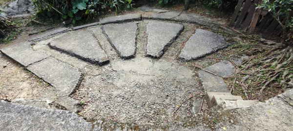 基隆．獅球嶺步道202601172994176