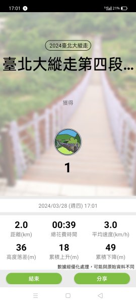 【臺北大縱走4】風櫃嘴→雙溪溝古道→五指山古道→大崙頭山北面步道→許願步道→圓覺寺步道→大溝溪→大湖2469205