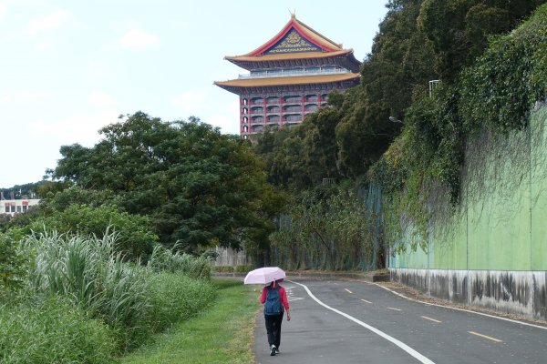 美堤河濱公園．圓山河濱公園