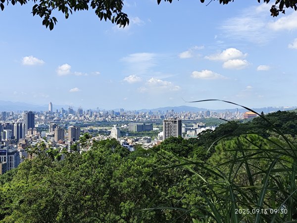 【臺北大縱走 5】劍潭古寺→格物台→劍潭山步道→老地方觀機平台→圓山大飯店→劍潭公園→福正宮2884184
