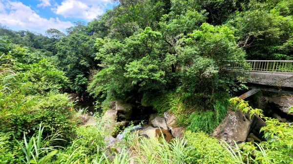 平溪石硿子瀑布，石硿子古道，灰窯瀑布，灰窯潭，五堵錦峰山，四股埤，瑪礁古道，大崎頭步道1759798