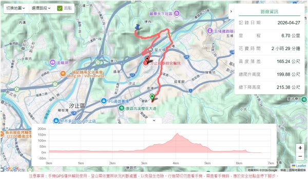 五堵獅頭山3043574