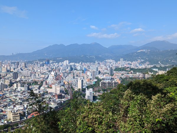 【小百岳009】台北 劍潭山1985406