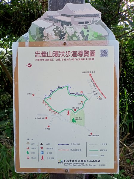 【臺北大縱走 1】盤根錯節的忠義山步道→小坪頂路→下青礐步道→清天宮1627536