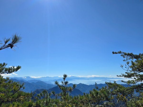 沒雲海只有藍天白雲的鳶嘴山2663242