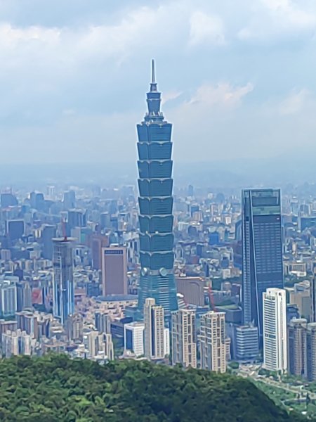 臺北大縱走第六段：中華科技大學至捷運麟光站2790249