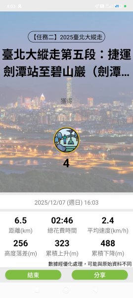 【臺北大縱走 5】碧山巖→忠勇山越嶺步道→金龍產業道路→圓明寺步道→鄭成功廟→潛園→格物台→劍潭古寺2959052