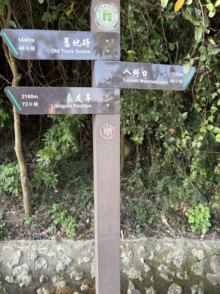 20251115壽山步道(元亨寺免費停車啟登)2938463