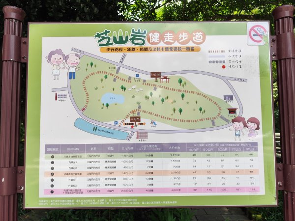 芝山岩健走步道、芝山巖惠濟宮、芝山公園、名山公園【臺北健走趣】2541083