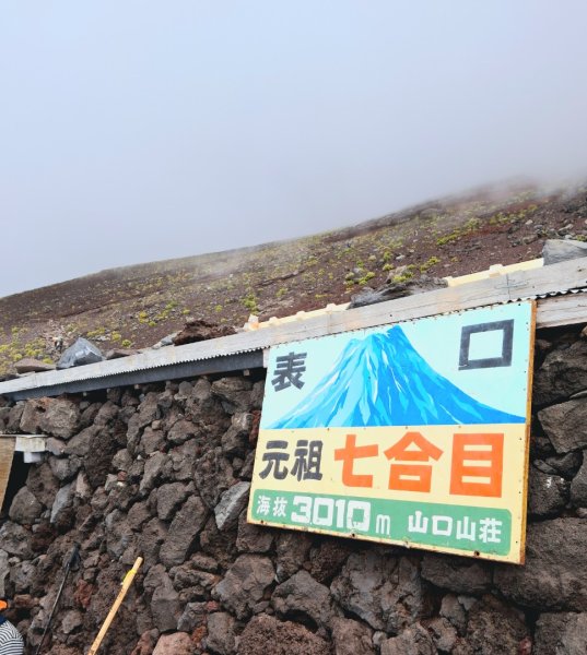 富士山登山，富士宮線上到吉田線下山2582654