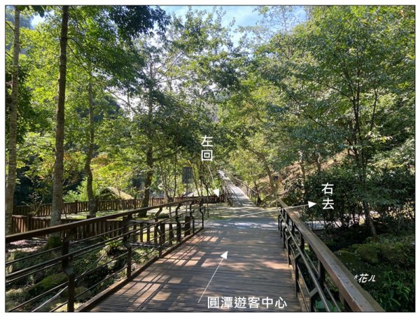 圓潭、心湖、向山、園溪瀑布 (嘉義 竹崎)2893742