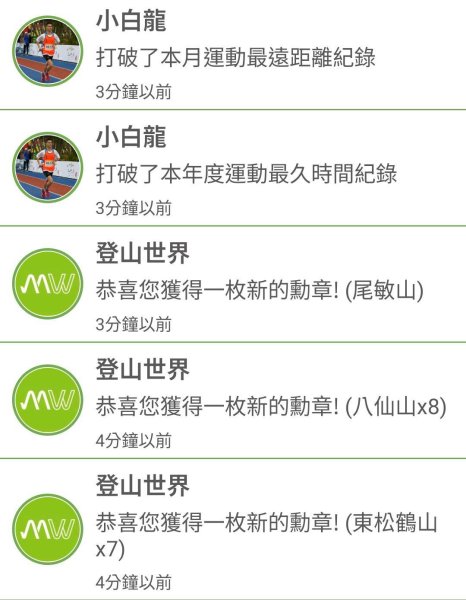 20260215台中南投裡冷尾敏山，又稱王辨山3000569