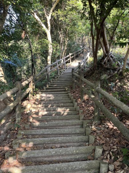 大坑二號步道2711571