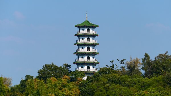 高雄冬日遊樂園3001970