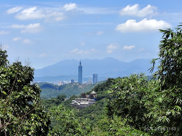 【臺北大縱走 7】2-1 樟山寺→樟樹步道→彩雲亭→相思炭窯→貓纜貓空站→指南路三段40巷2881832