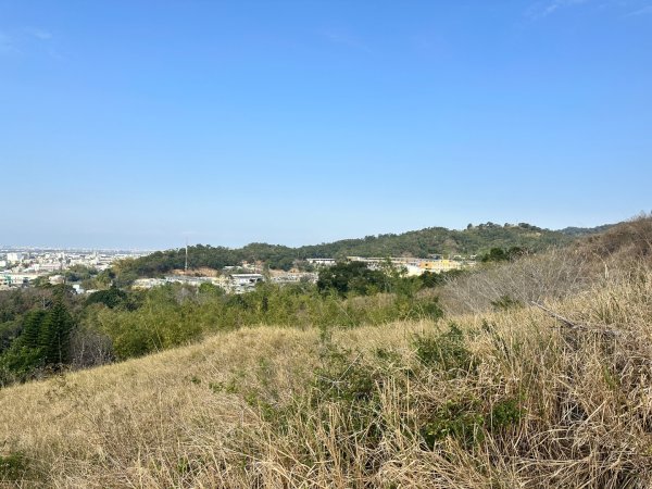 台中烏日-知高川圳步道2617556