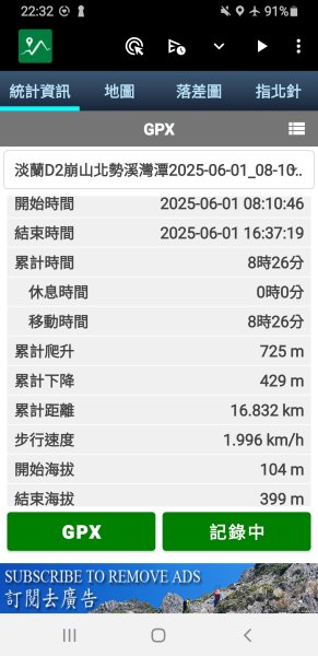 淡蘭古道 中路 全段 三日 2025/05/31~06/022811023