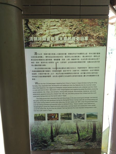 2025.04.27－金包里大路~小油坑縱走2771015