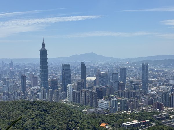 台北大縱走2026｜💎尋寶登上九五峰！第六段｜中華科大→九五峰→南港山→富陽生態公園3092076
