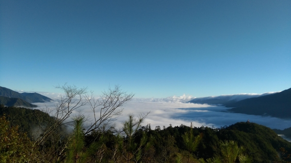 雲端上的羅馬假期24600