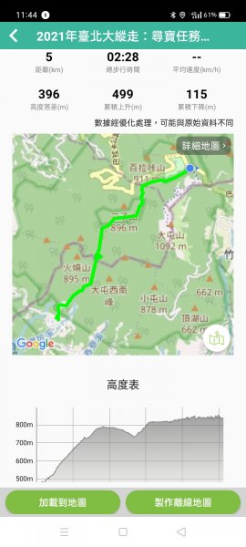 風光旖旎的清天宮→面天坪→二子坪1768578