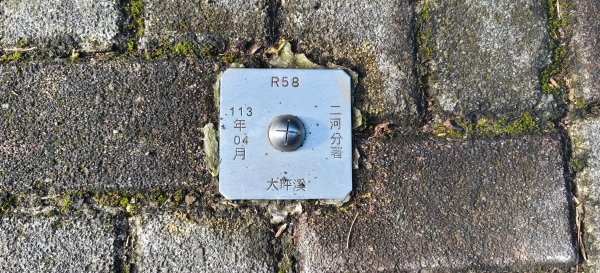 北埔一日遊-2025/12/142962594