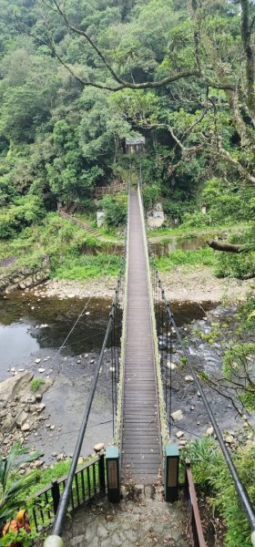 淡蘭古道北中南路全段共15段2567940