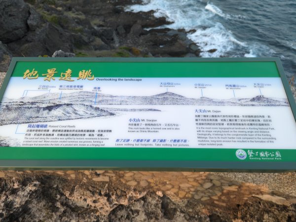 2025.01.29－新年走春：貓鼻頭公園2706155