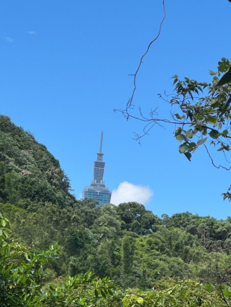 四獸山O繞順訪五分埔山3113943